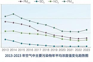 崔康熙与对方教练组爆发冲突！主裁判连掏1黄2红！