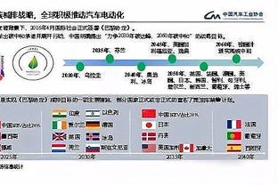 弹无虚发！雷霆首节三分6投全中轰下41分领先奇才