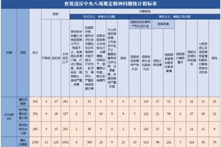 中国香港特区行政长官李家超：怀着热诚的小朋友都极度失望